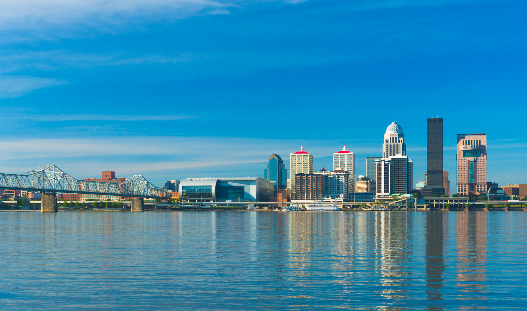 Louisville downtown skyline with the Ohio River and a bridge